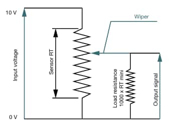Schéma du circuit d'application - Vishay / Sfernice Capteurs de position linéaire de précision REC 20 LR